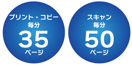 プリント・コピー・スキャン速度